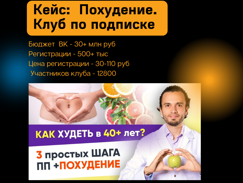 Кейс похудение