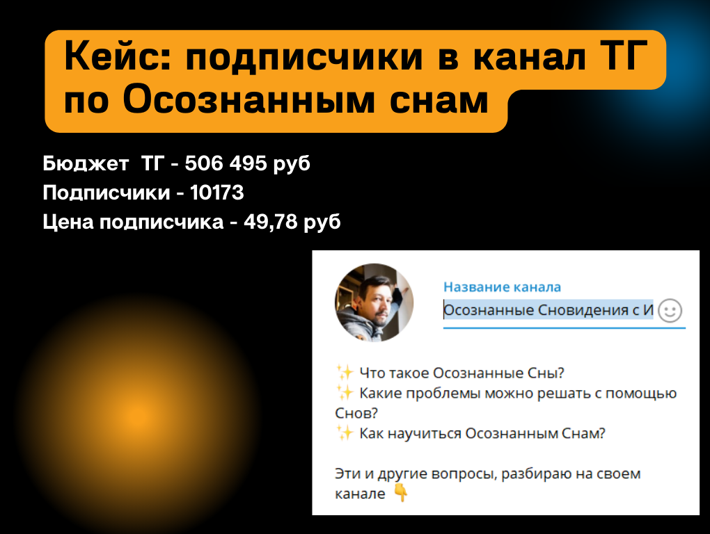 Кейс осознанные сны
